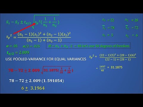 T -Test Statistic for Two Independent Populations Assuming Equal Variances
