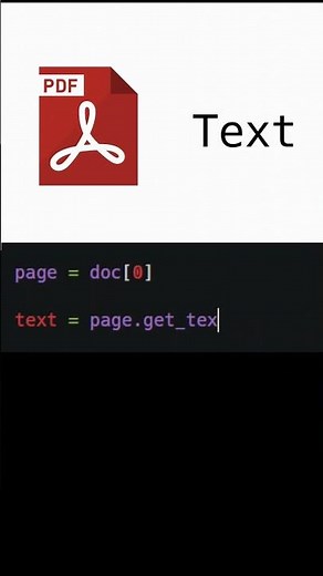Getting Started with PyMuPDF: Extract Text, Images, and Links from PDFs in Python