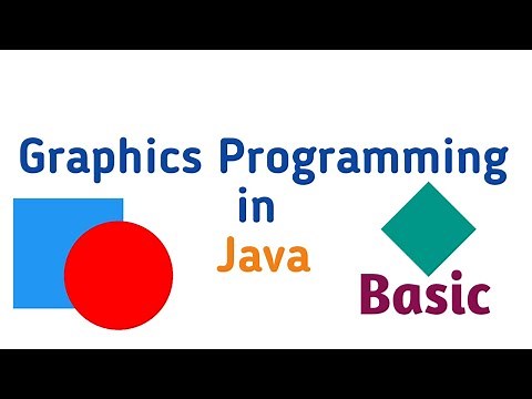 Graphics Programming | Java I Methods of Graphics Class