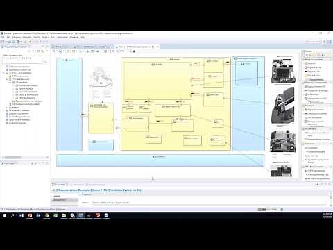 Model Based Systems Engineering (MBSE)