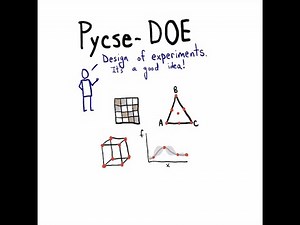 Design of experiments in Python