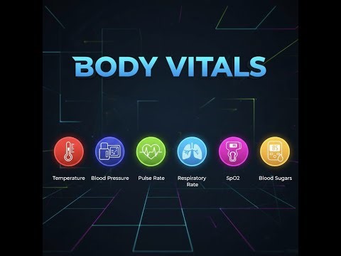 BP, Pulse Rate, Respiratory Rate, SPO2 level, Blood sugar level, Temperature Range Explained