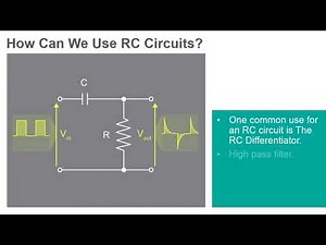 RC Circuits