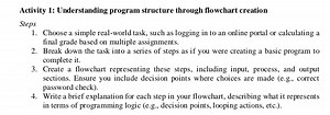 Activity 1: Understanding program structure through flowchart c... | Filo