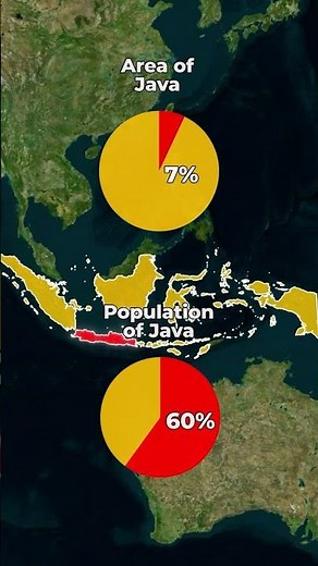 The Most Populated Island on Earth - Java