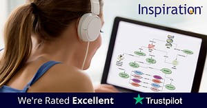 Inspiration 11 and Inspiration Maps: Visual Thinking Tools