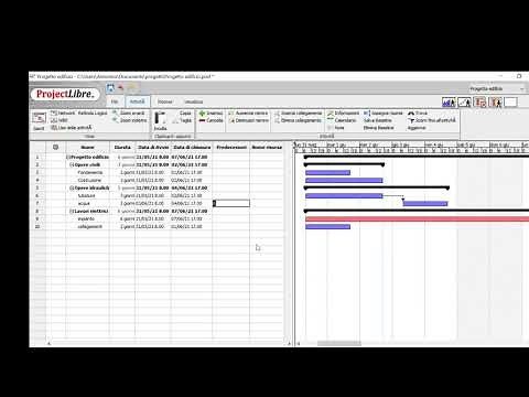 ProjectLibre Tutorial ITA #EP.5 I predecessori e i legami FS, FF, SS e SF