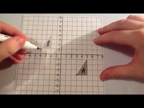 Translations - Corbettmaths