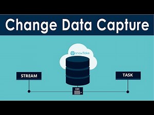Snowflake Stream | Change Data Capture (CDC) using Stream Object I Snowflake I KSR Datavizon