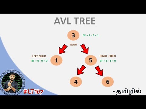 AVL Tree Algorithm | Tamil