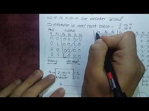 مراجعه #5- Encoder and Decoder شرح بالعربي