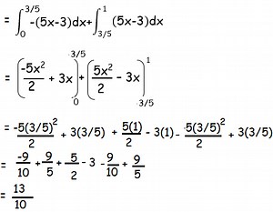 Definite Integral of Absolute Value Functions