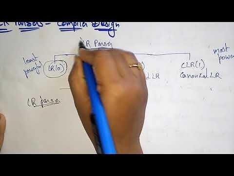 LR parsing | Introduction | CD | Compiler Design | Lec-17 | Bhanu Priya
