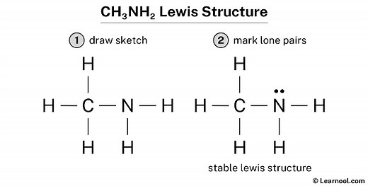 CH3NH2 Lewis structure - Learnool