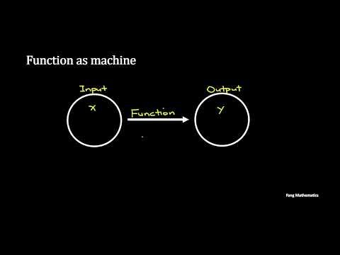 Introduction to Functions: What They Are & How They Work | Math for Beginners | in 2 mins | Fang