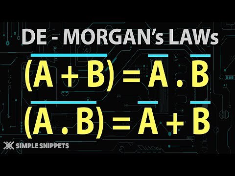 De Morgan's Laws / Theorems | Boolean Algebra & Logic Gates