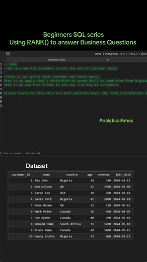 Answering Business Question with SQL RANK() Function #sql #data