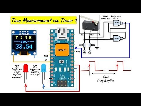 Time Measurement via Arduino Timer (part 2)