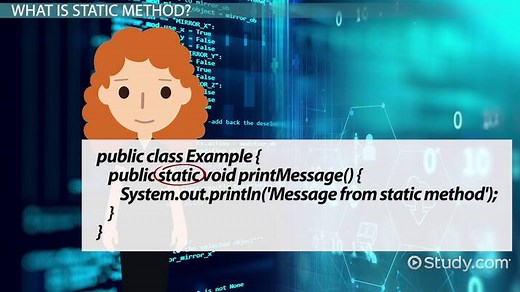 Static Method in Java: Definition & Example