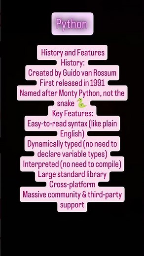"Python History & Features 🐍 | Why It’s Loved by Developers Worldwide"