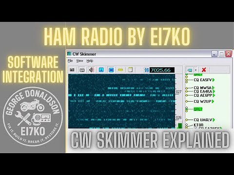 CW Skimmer Explained