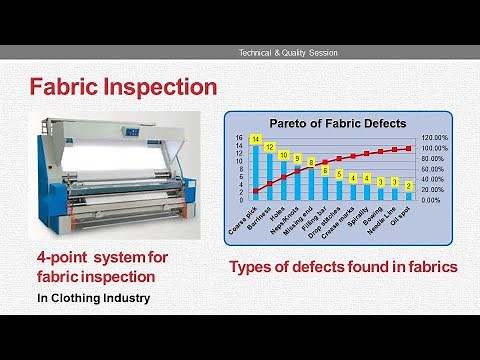 4-POINT FABRIC INSPECTION SYSTEM
