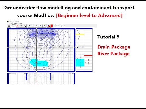 Tutorial 5: Groundwater flow modelling river and drain package using Modflow