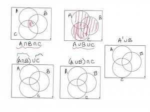 IB SL Probability and Stats 1