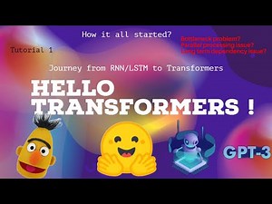 Journey of TRANSFORMERS from RNN / LSTM | SIMPLIFIED Encoder Decoder Explanation | Tutorial 1