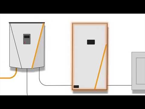 Generac Installer Series: CT Installation