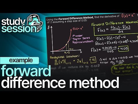 Forward Difference Method Examples | Numerical Methods