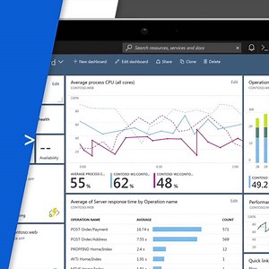 41 reactions | Learn and build with 25+ always-free products. | Microsoft Azure | Facebook