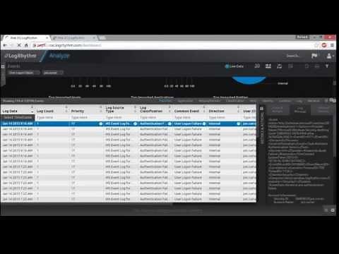 LogRhythm Security Intelligence SIEM Webinar