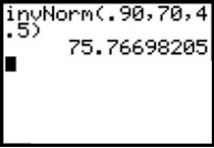 Inverse Normal Distribution