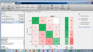 Predictive Maintenance mit MATLAB: Eine Anwendungsstudie