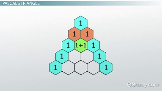 Pascal's Triangle | History, Patterns & Examples