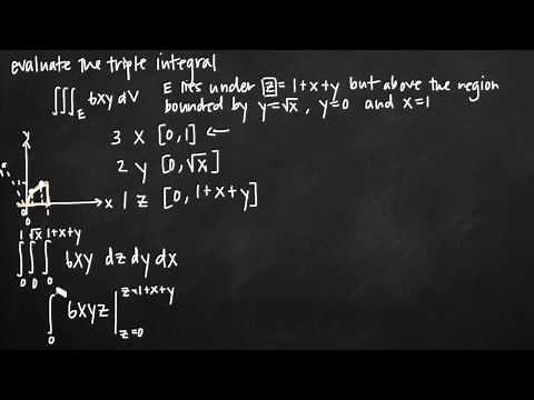 Triple integrals (KristaKingMath)