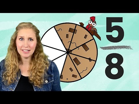 Fraction Models for Kids : MINI Lesson