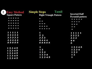 How to Convert Star Pattern in to Number Pattern | Inverted half pyramid pattern | Star Pattern in C