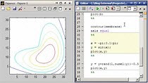 Making Test Data in MATLAB