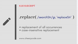 How to replace string case insensitive in JavaScript?
