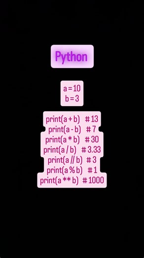 "Python Arithmetic Operators 🐍 | Examples of Basic Math Operations 🔢"