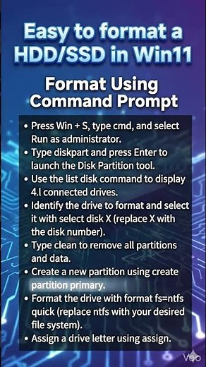 How to Format Hard Drive/SSD using CMD in Windows 11 | Diskpart Clean Command