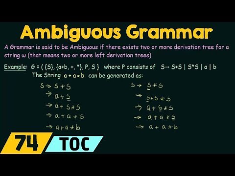 Ambiguous Grammar