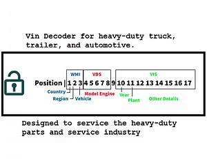 Vin Decoder