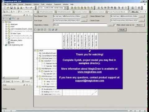 MagicDraw SysML Plugin