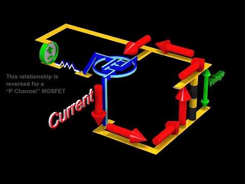 Transistors - Field Effect and Bipolar Transistors: MOSFETS and BJTs