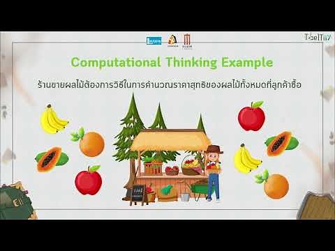 Computer Programming - Chapter 1