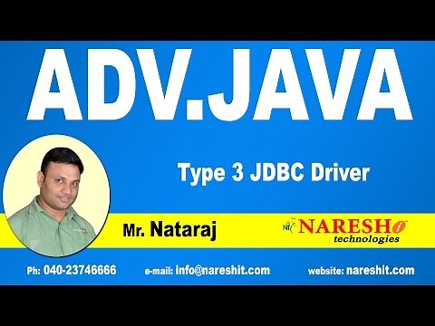 Type 3 JDBC Driver | Advanced Java Tutorial | Mr.Nataraj