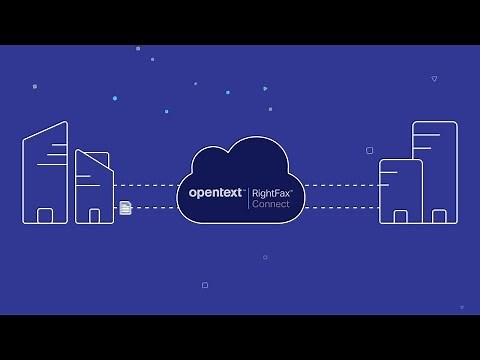 Hybrid Faxing with RightFax Connect